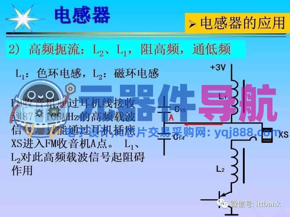 超详细的电子元器件基础知识大全（收藏）