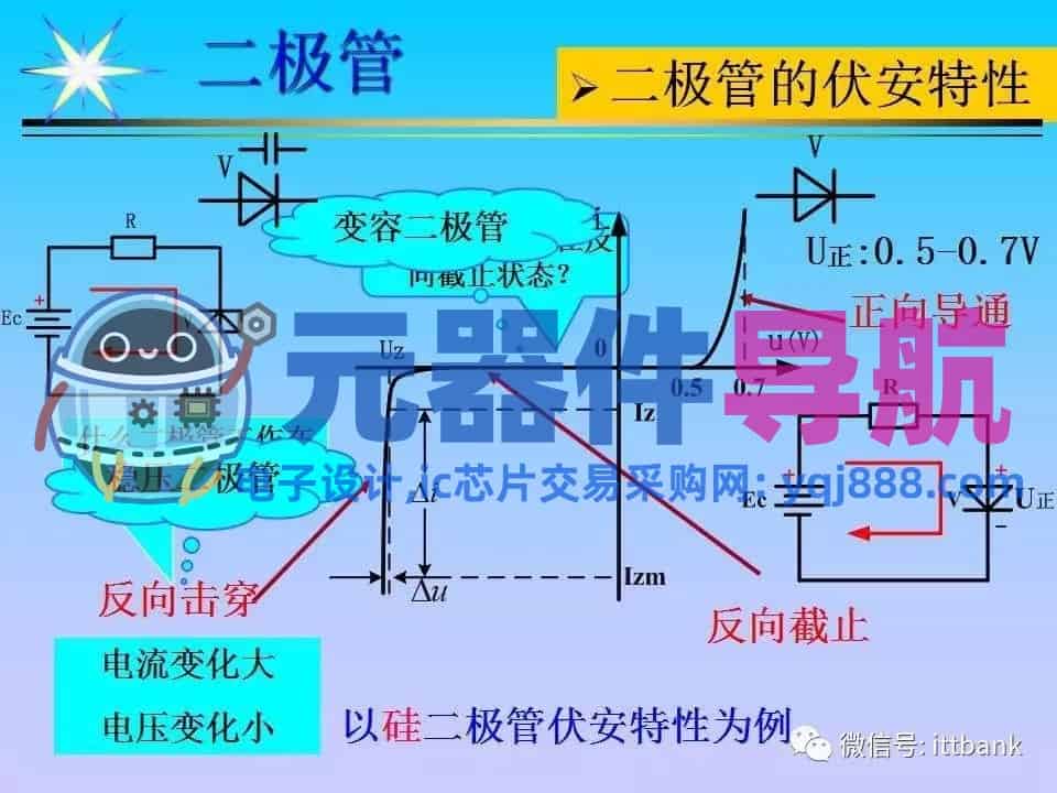 超详细的电子元器件基础知识大全（收藏）