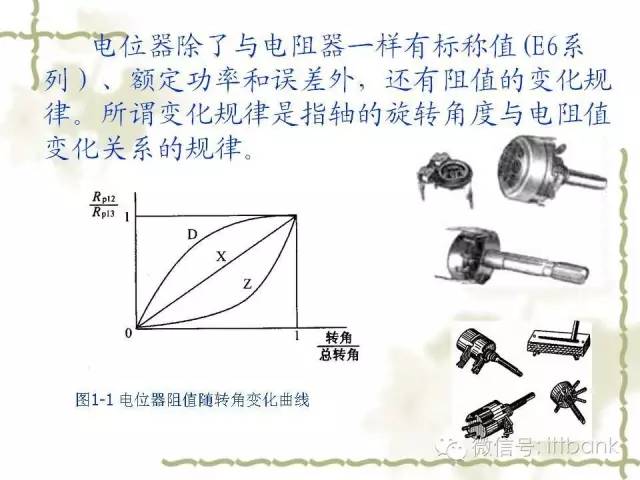 堪称史上最详细的电子元器件知识讲解（必收藏）