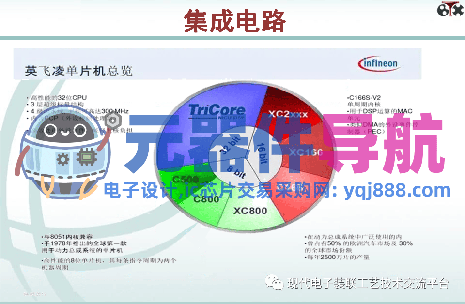电子元器件知识汇总