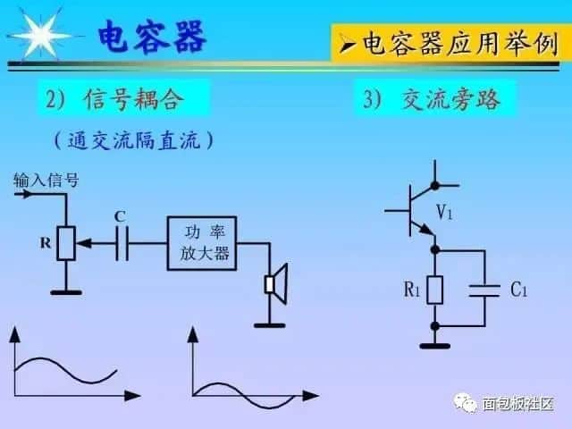电子元器件基础及其检测知识(长文)