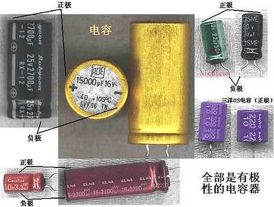 图说电子元器件大全，推荐收藏！