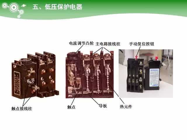 低压电气元器件种类介绍【超全图文】