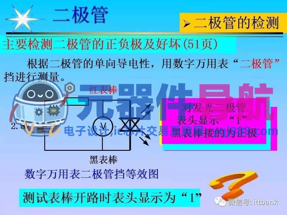 超详细的电子元器件基础知识大全（收藏）