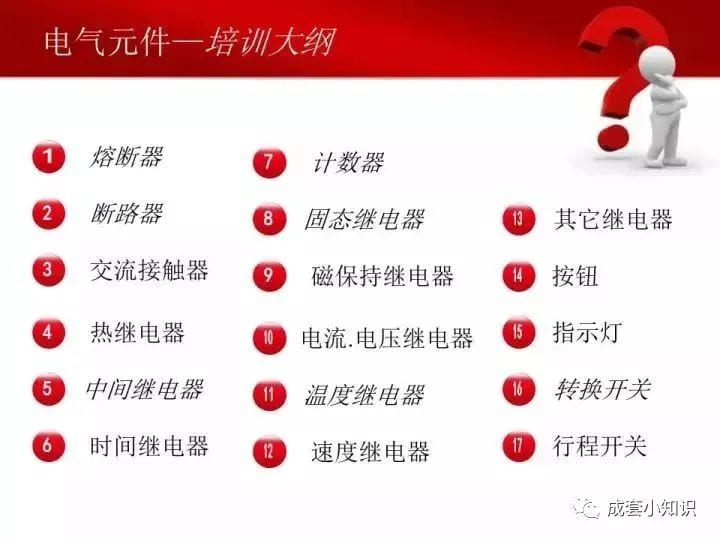 常用电气元器件大全