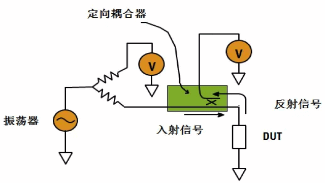 电子元器件基础及其检测知识(长文)