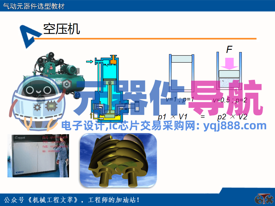 亚德客气动元器件选型教材