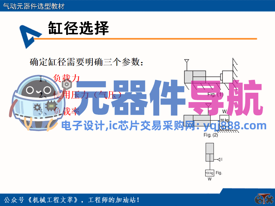 亚德客气动元器件选型教材