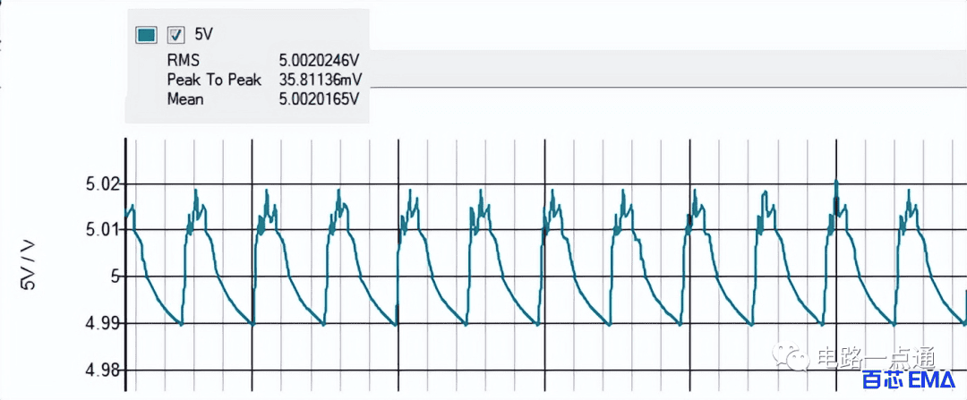 AC-DC 5W 充电器PCB设计（电路原理图、元器件清单、仿真）