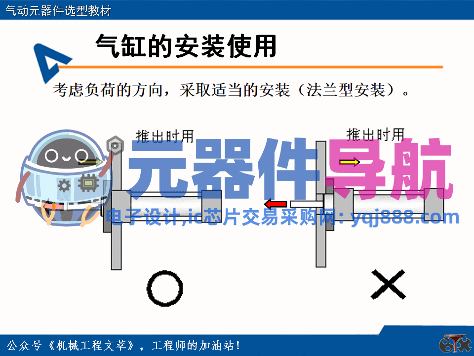 亚德客气动元器件选型教材