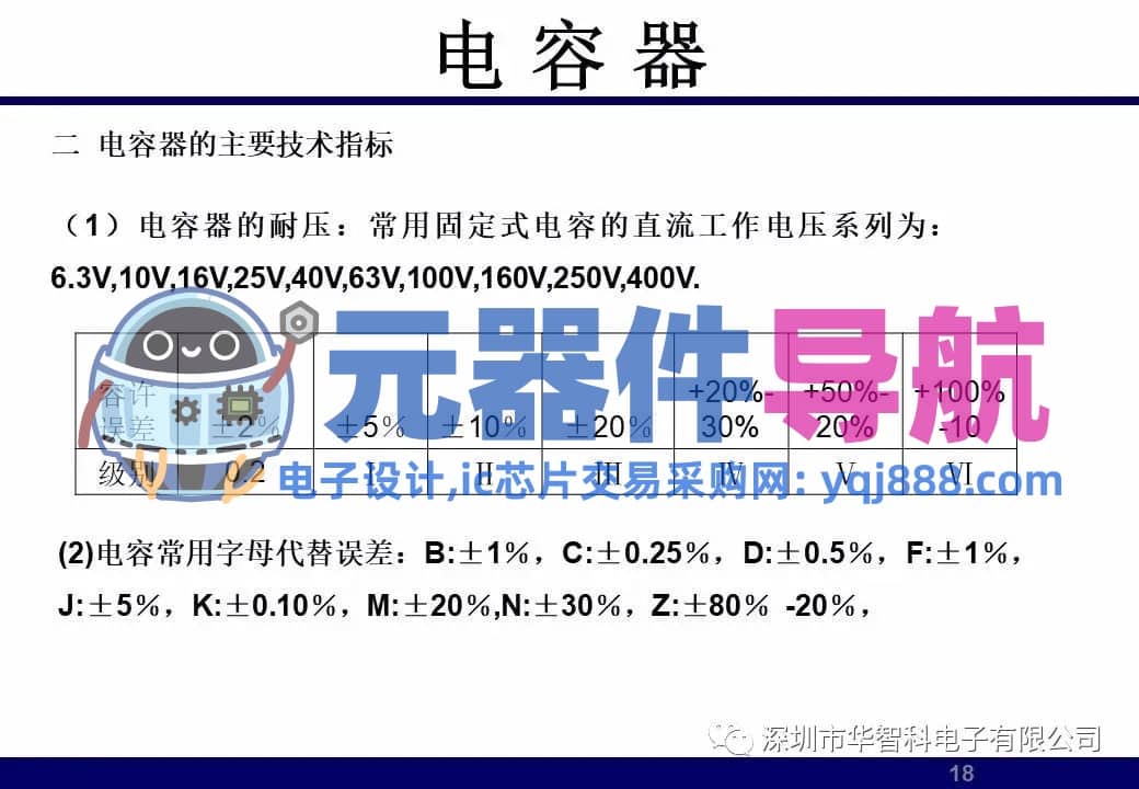 ​电子元器件详解汇总（学习资料）