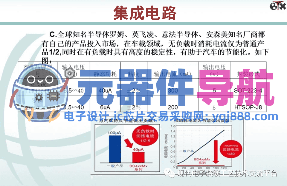 电子元器件知识汇总