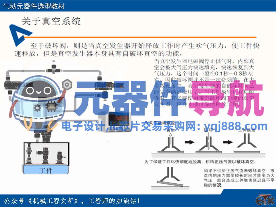 亚德客气动元器件选型教材
