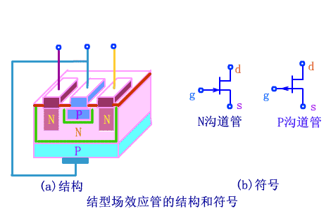 科普丨十大最常用电子元器件介绍