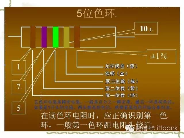 超全又详细电子元器件知识讲解(必收藏)