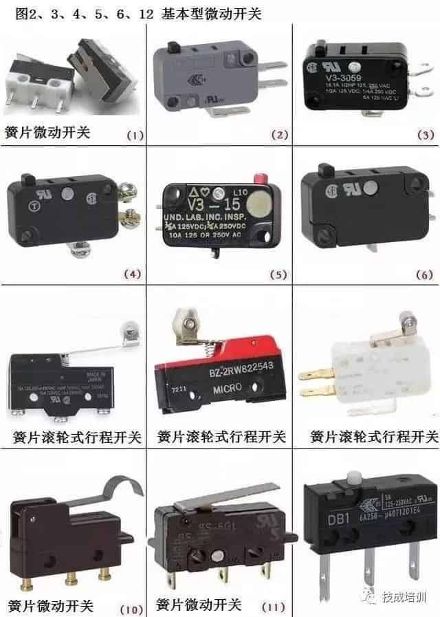 电子元器件图片、名称、符号对照，超全面，请收藏～