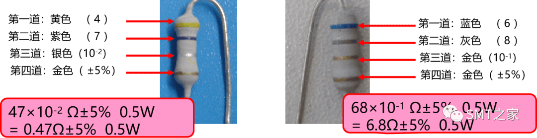 干货分享丨入门基础：PCBA电子元器件极性识别及换算大全（2023精华版）