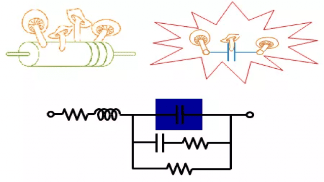 电子元器件基础及其检测知识(长文)