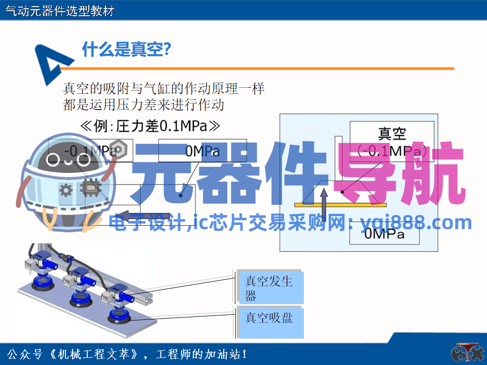 亚德客气动元器件选型教材
