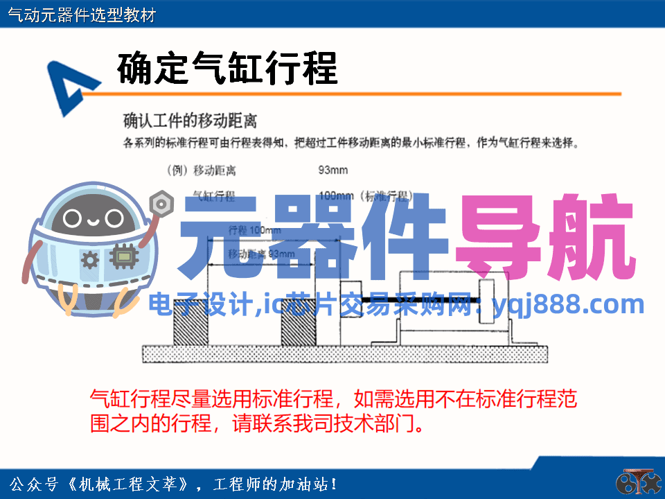 亚德客气动元器件选型教材