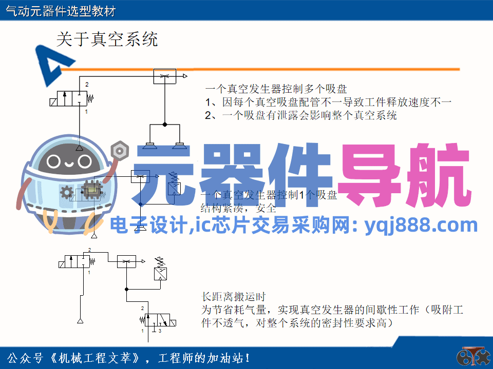 亚德客气动元器件选型教材