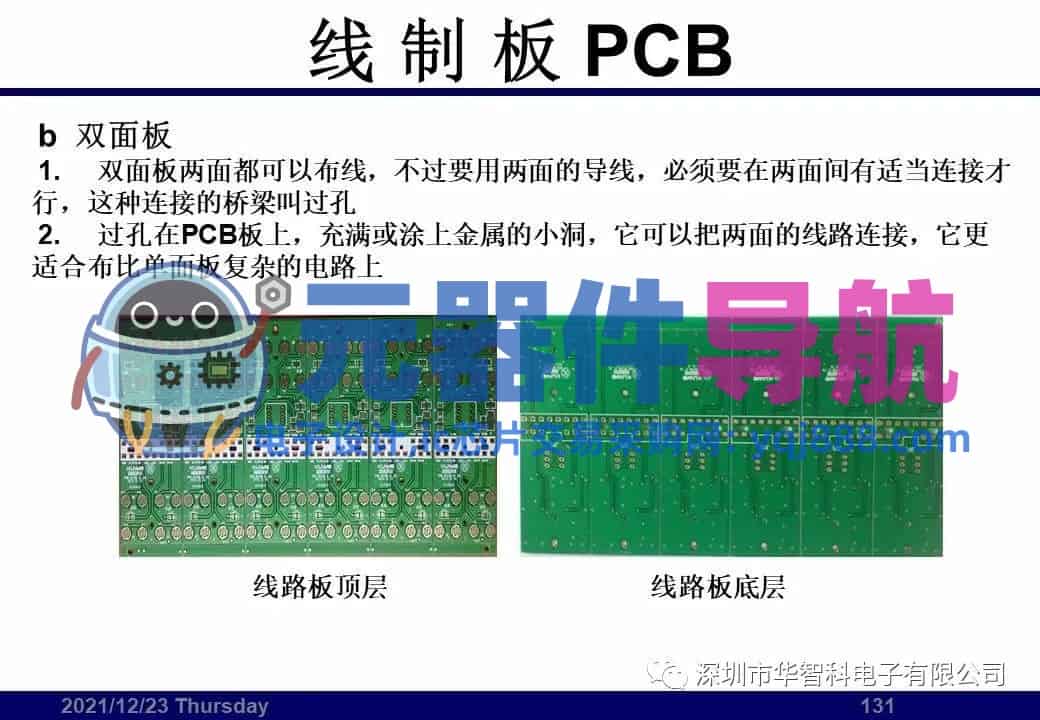 ​电子元器件详解汇总（学习资料）