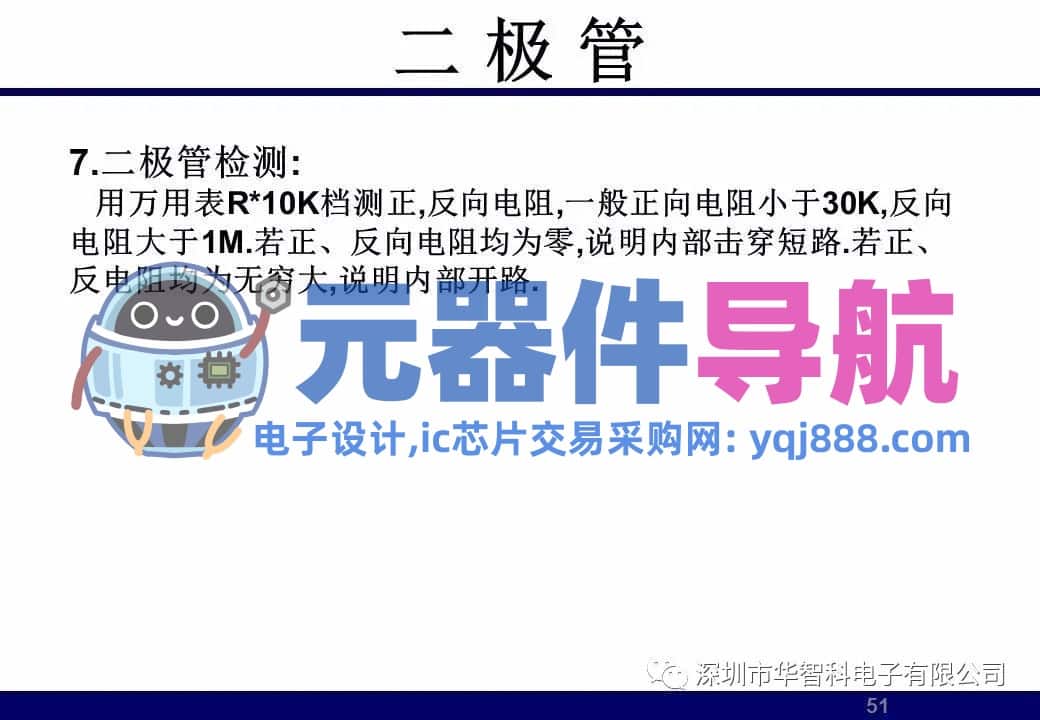 ​电子元器件详解汇总（学习资料）