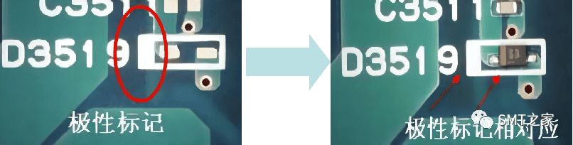 干货分享丨入门基础：PCBA电子元器件极性识别及换算大全（2023精华版）