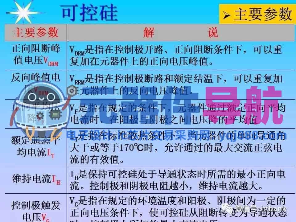 超详细的电子元器件基础知识大全（收藏）