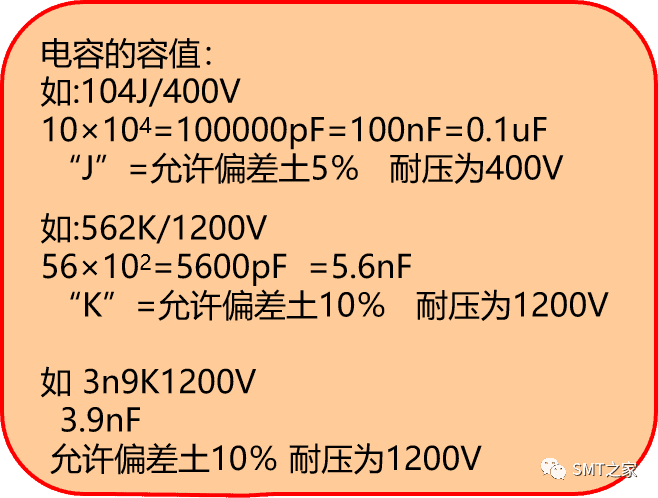 干货分享丨入门基础：PCBA电子元器件极性识别及换算大全（2023精华版）