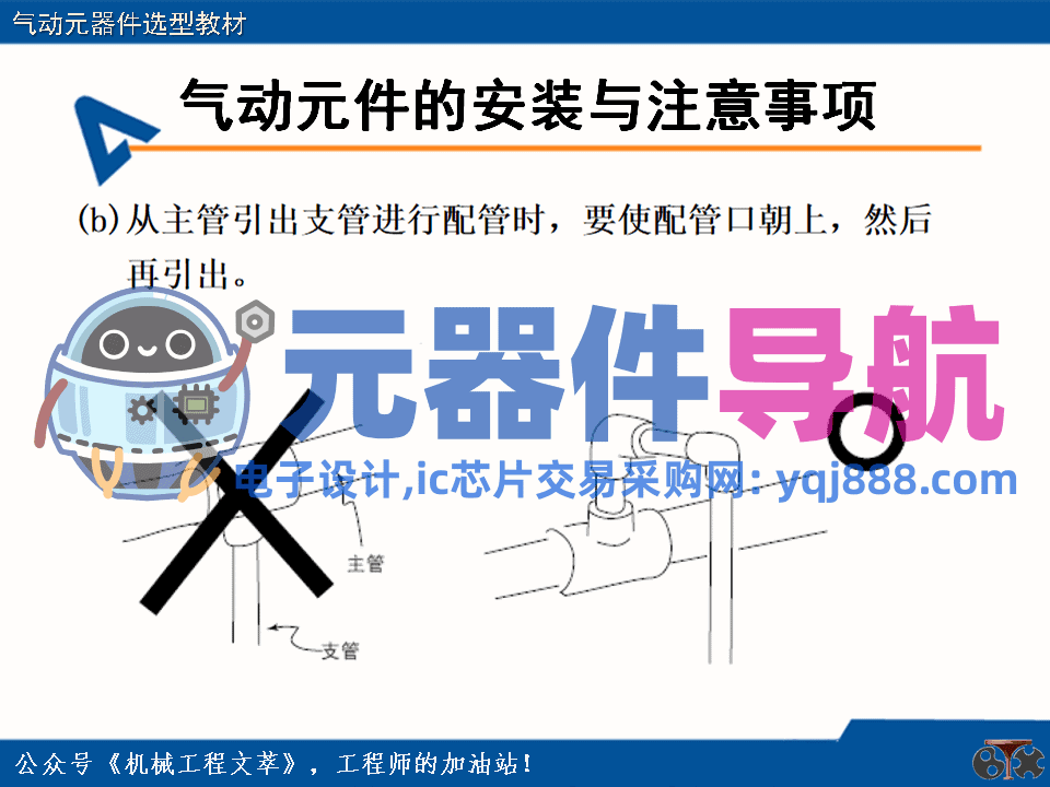 亚德客气动元器件选型教材