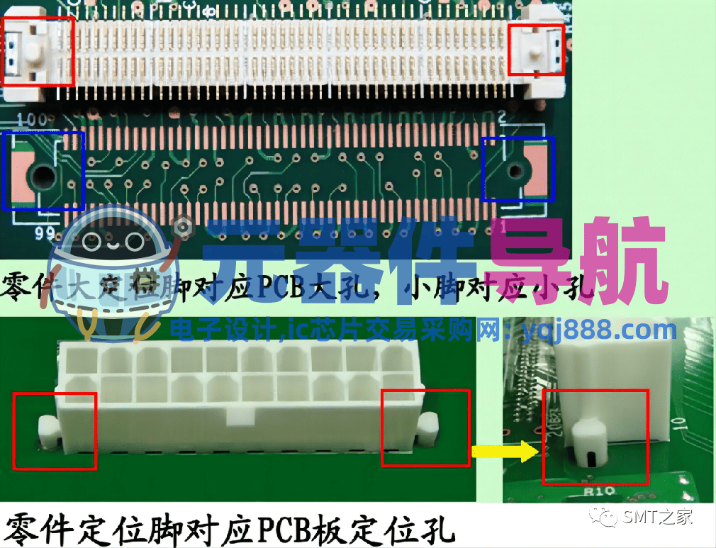 干货分享丨入门基础：PCBA电子元器件极性识别及换算大全（2023精华版）