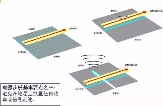 电子元器件知识大全：电阻、电容、电感……