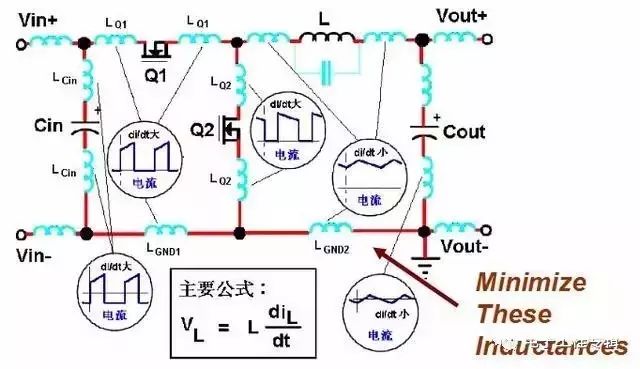 电子元器件知识大全：电阻、电容、电感……