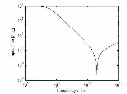 电子元器件知识大全：电阻、电容、电感……