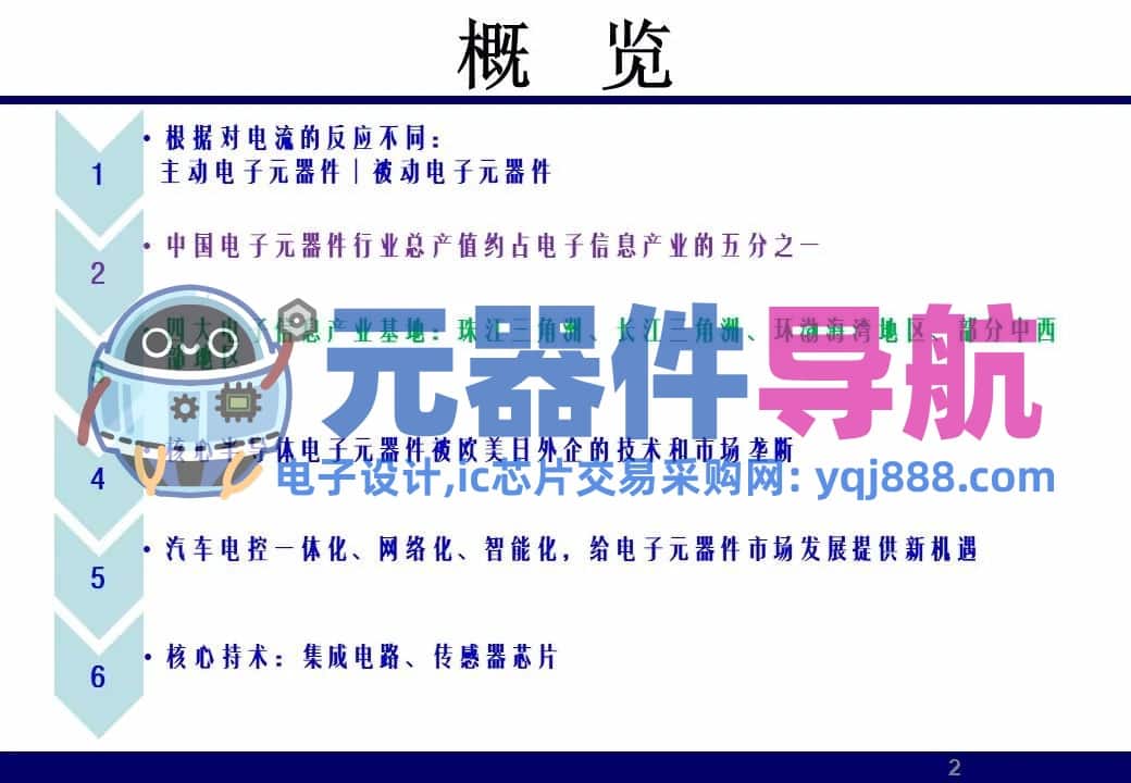 133页PPT干货 | 电子元器件详解汇总