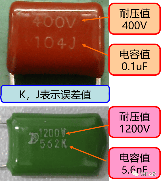 干货分享丨入门基础：PCBA电子元器件极性识别及换算大全（2023精华版）