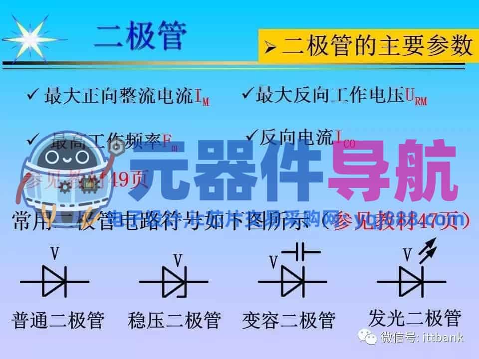 超详细的电子元器件基础知识大全（收藏）