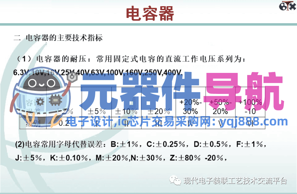 电子元器件知识汇总