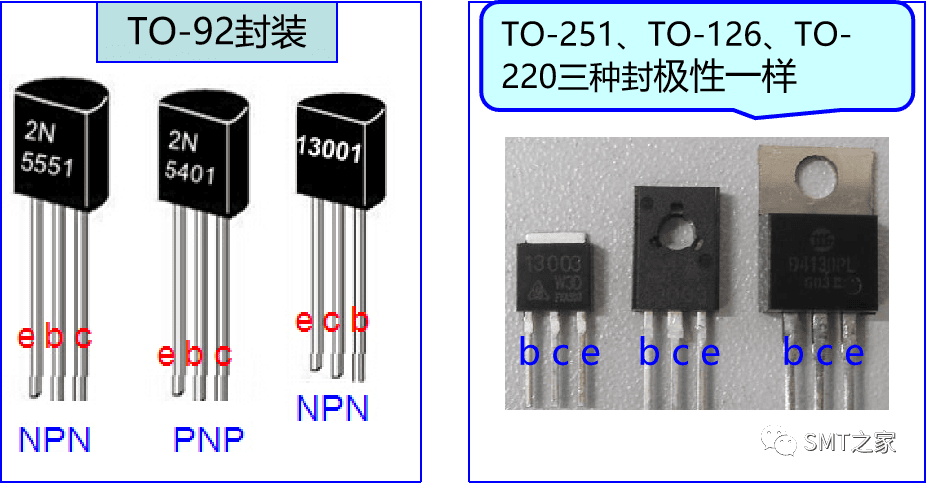 干货分享丨入门基础：PCBA电子元器件极性识别及换算大全（2023精华版）