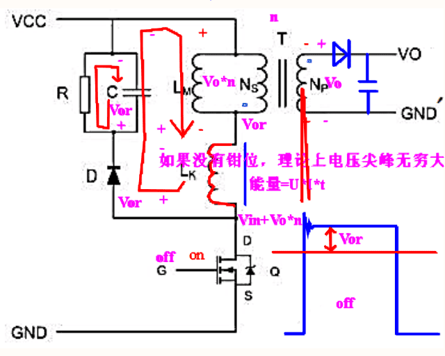反激开关电源元件参数选型(一)