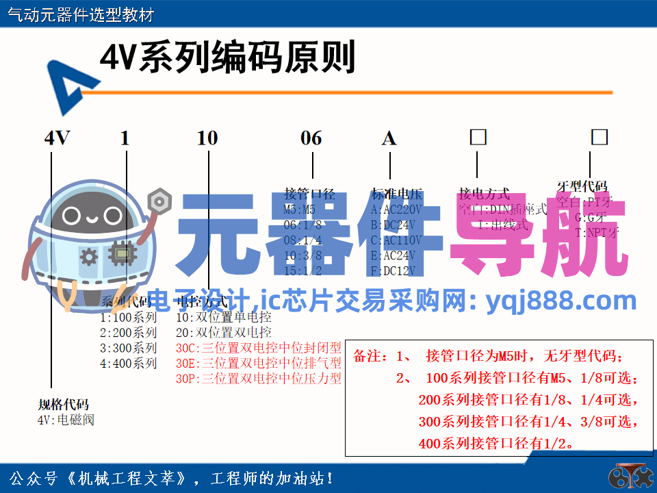 亚德客气动元器件选型教材