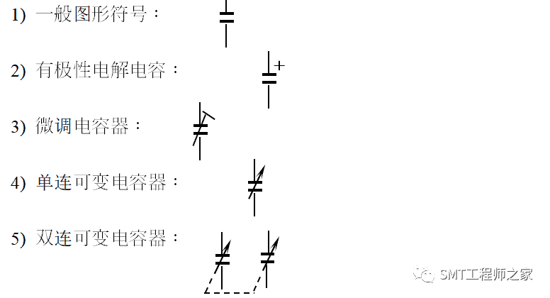 常用SMT元件基础知识简介