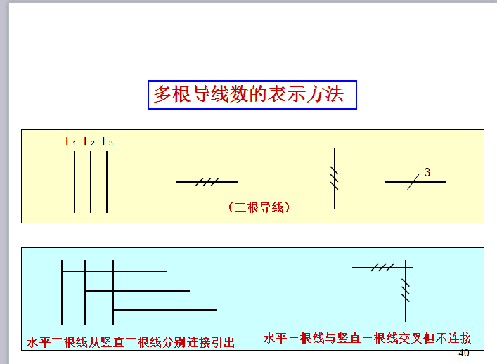 电气图和连接线的表示方法,元器件表示方法及标注