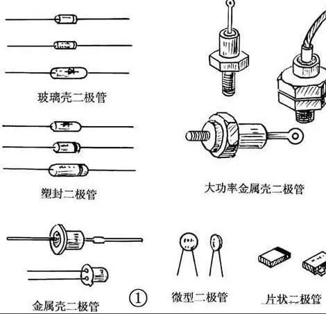 科普：小白必知十大电子元器件