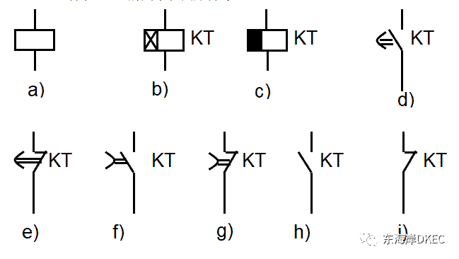 电气控制原理图中各元器件的认识与使用