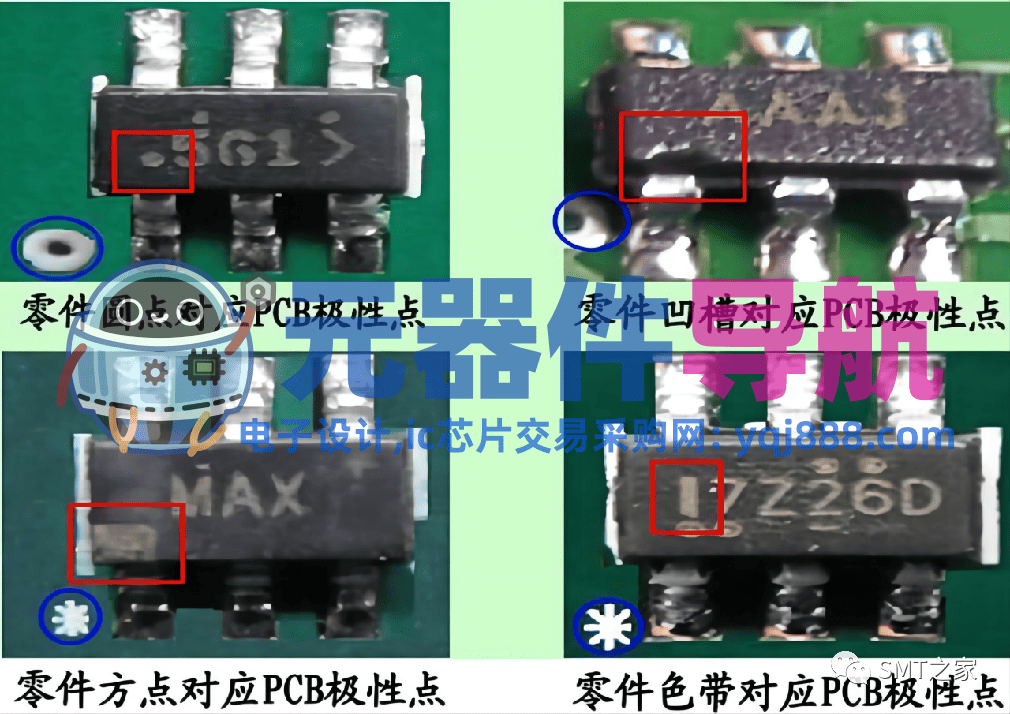 干货分享丨入门基础：PCBA电子元器件极性识别及换算大全（2023精华版）