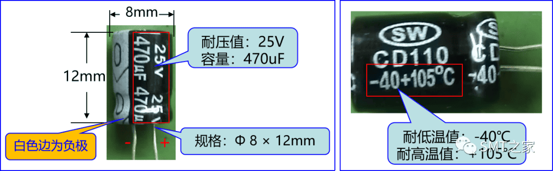 干货分享丨入门基础：PCBA电子元器件极性识别及换算大全（2023精华版）