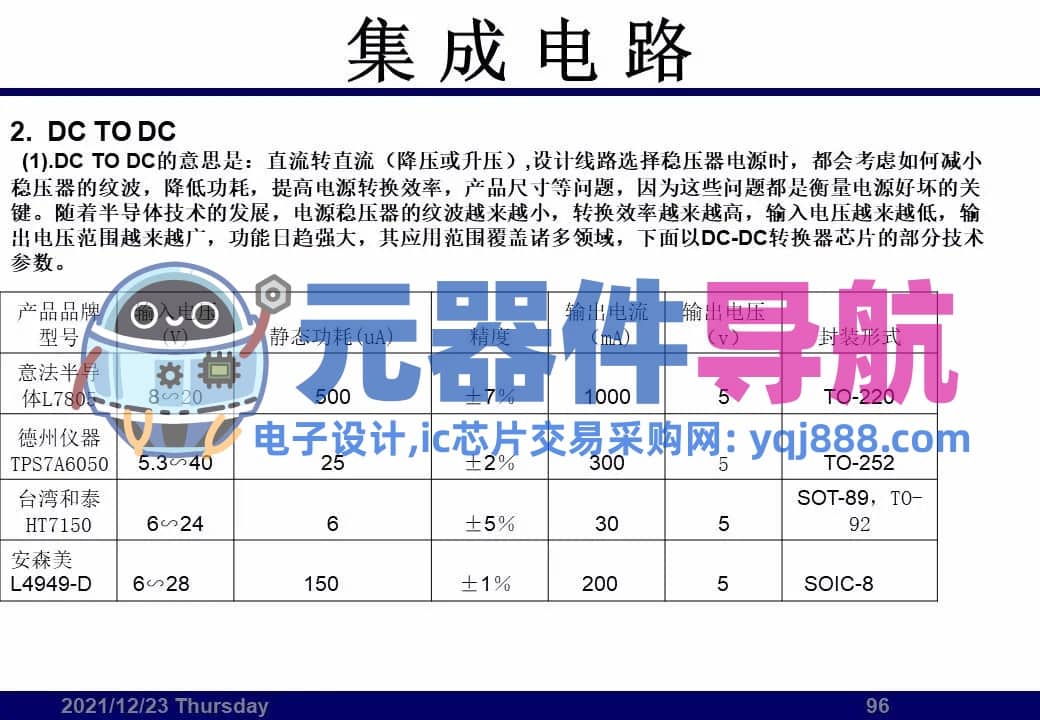 133页PPT干货 | 电子元器件详解汇总