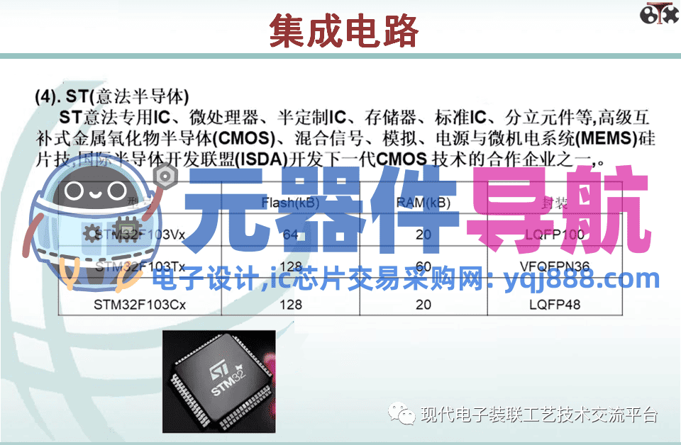 电子元器件知识汇总